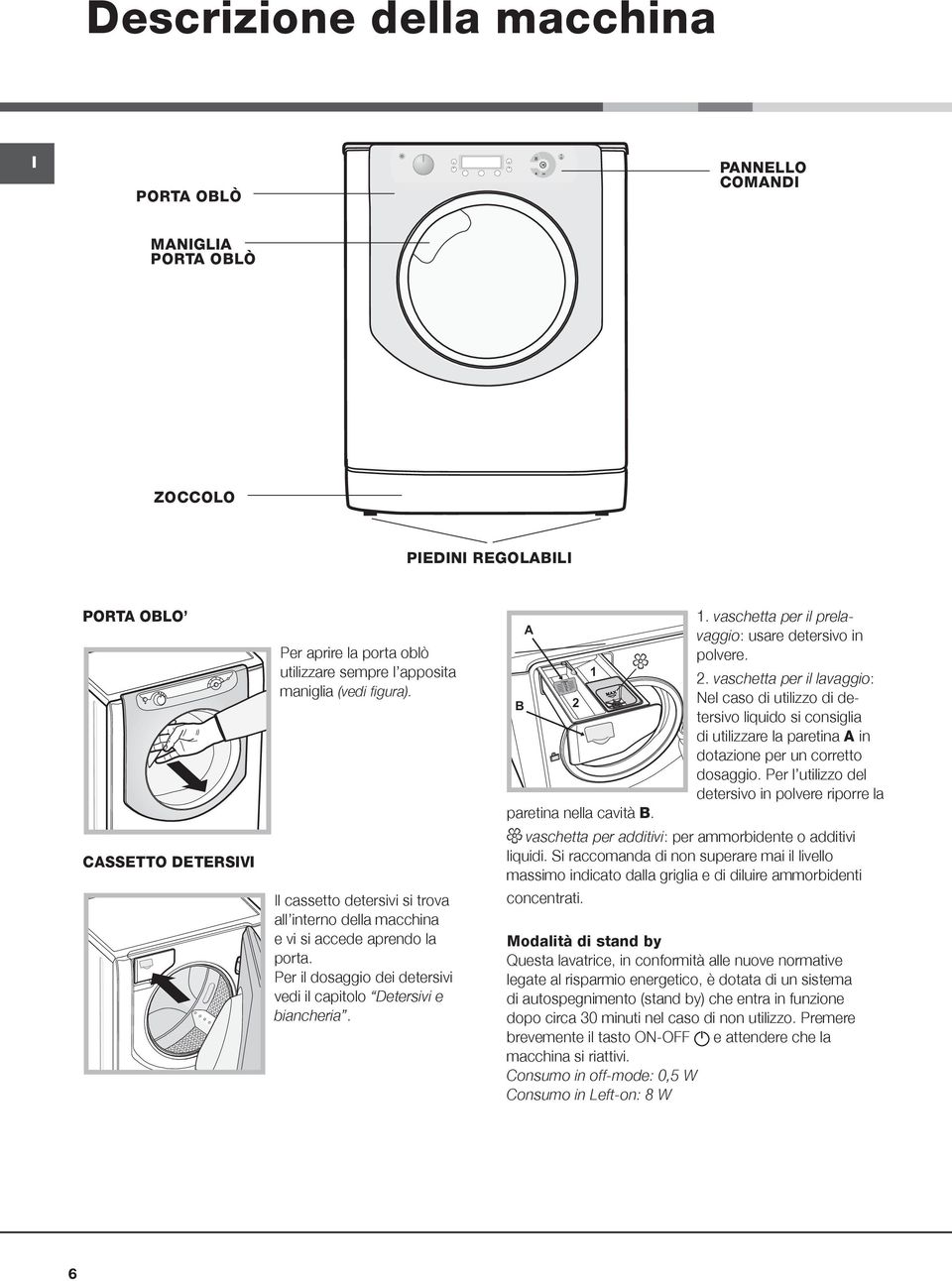 B A 2 paretina nella cavità B. 1. vaschetta per il prelavaggio: usare detersivo in polvere. 2. vaschetta per il lavaggio: Nel caso di utilizzo di detersivo liquido si consiglia di utilizzare la paretina A in dotazione per un corretto dosaggio.