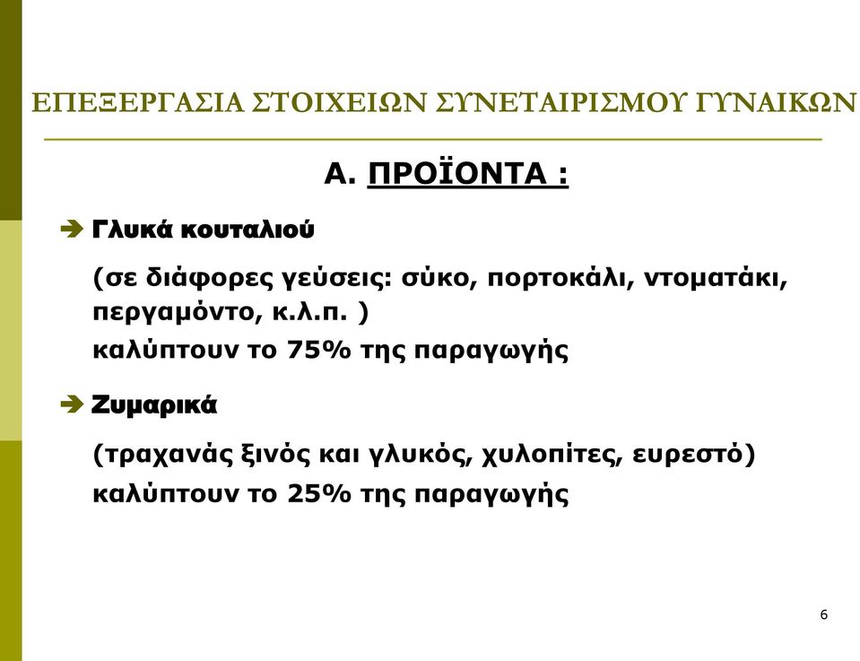 περγαμόντο, κ.λ.π. ) καλύπτουν το 75% της παραγωγής Ζυμαρικά