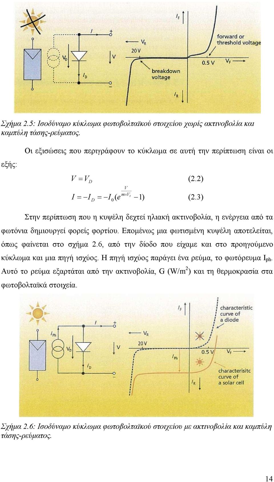 3) D Στην περίπτωση που η κυψέλη δεχτεί ηλιακή ακτινοβολία, η ενέργεια από τα φωτόνια δημιουργεί φορείς φορτίου. Επομένως μια φωτισμένη κυψέλη αποτελείται, όπως φαίνεται στο σχήμα 2.