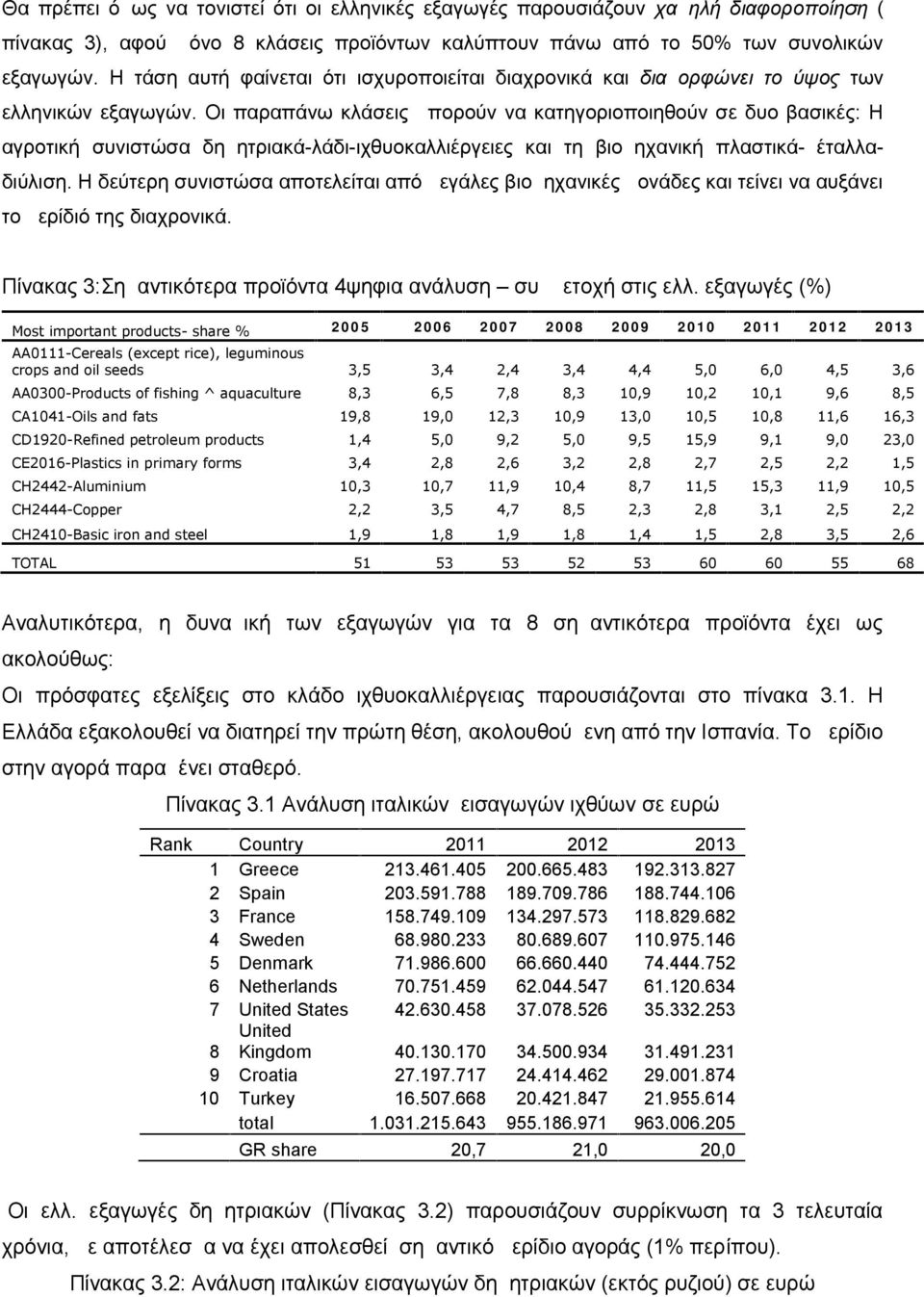 Οι παραπάνω κλάσεις μπορούν να κατηγοριοποιηθούν σε δυο βασικές: Η αγροτική συνιστώσα δημητριακά-λάδι-ιχθυοκαλλιέργειες και τη βιομηχανική πλαστικά-μέταλλαδιύλιση.