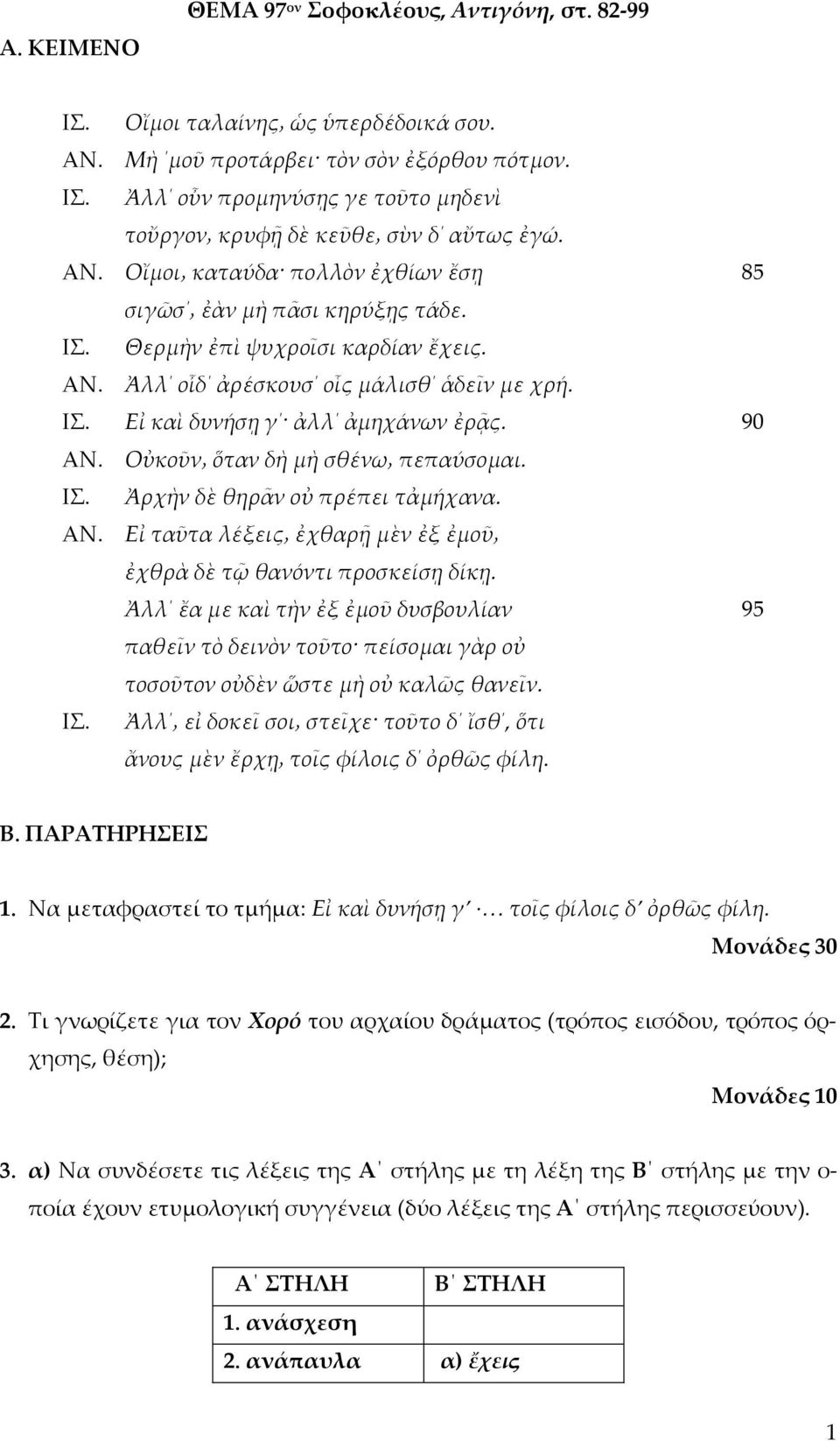 Τι γνωρίζετε για τον Χορό του αρχαίου δράματος (τρόπος εισόδου, τρόπος όρχησης, θέση); 3.