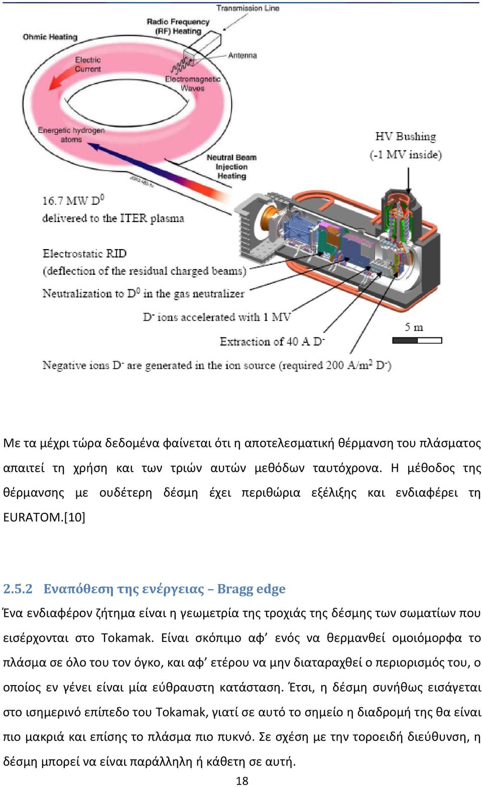 2 Εναπόθεση της ενέργειας Bragg edge Ένα ενδιαφέρον ζήτημα είναι η γεωμετρία της τροχιάς της δέσμης των σωματίων που εισέρχονται στο Tokamak.