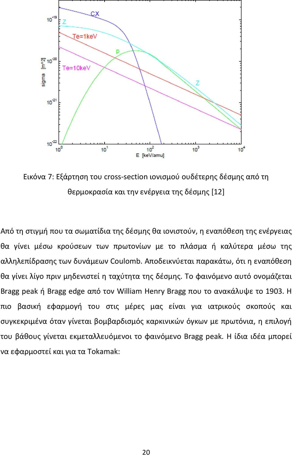 Αποδεικνύεται παρακάτω, ότι η εναπόθεση θα γίνει λίγο πριν μηδενιστεί η ταχύτητα της δέσμης.