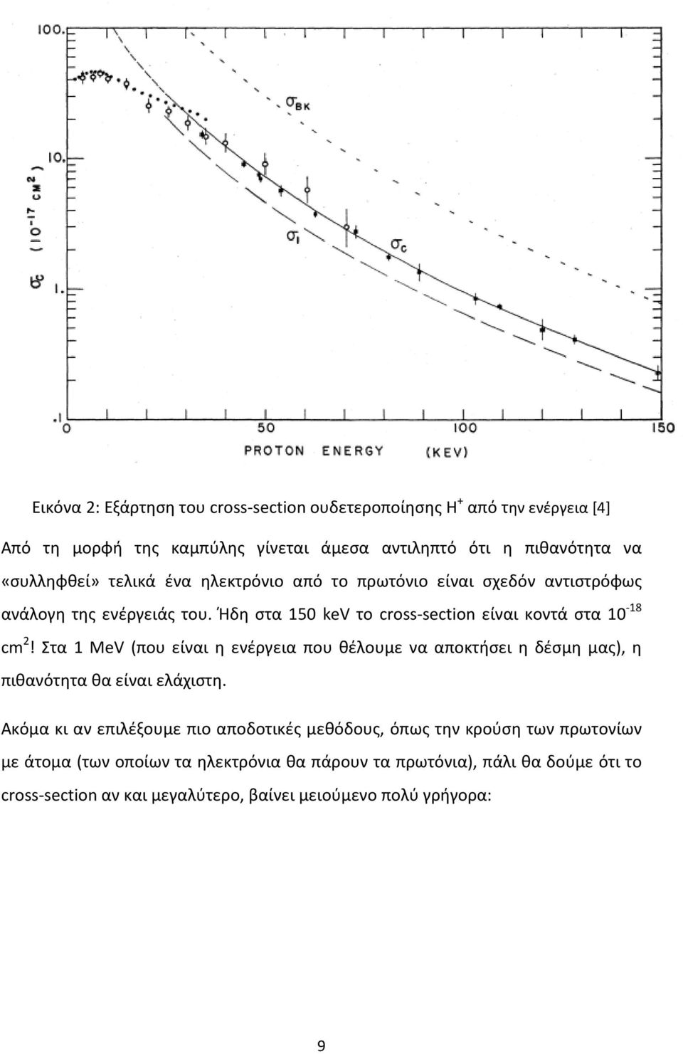 Στα 1 MeV (που είναι η ενέργεια που θέλουμε να αποκτήσει η δέσμη μας), η πιθανότητα θα είναι ελάχιστη.