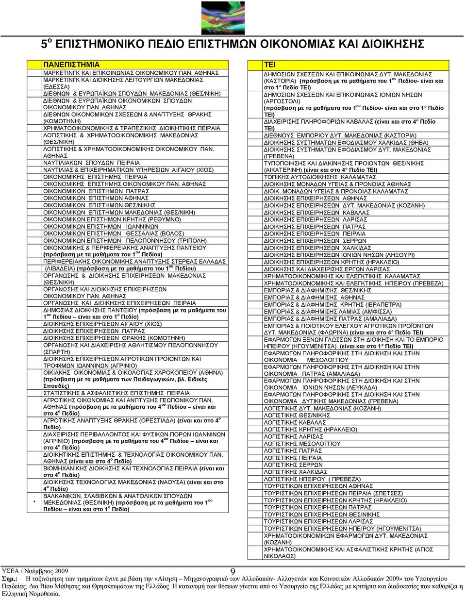 ΑΘΗΝΑΣ ΔΙΕΘΝΩΝ ΟΙΚΟΝΟΜΙΚΩΝ ΣΧΕΣΕΩΝ & ΑΝΑΠΤΥΞΗΣ ΘΡΑΚΗΣ (ΚΟΜΟΤΗΝΗ) XPHMATOOIKONOMΙΚΗΣ & TPAΠEZΙΚΗΣ ΔIOIKHTIKΗΣ ΠΕΙΡΑΙΑ ΛOΓIΣTIKHΣ & XPHMATOOIKONOMIKHΣ ΜΑΚΕΔΟΝΙΑΣ (ΘΕΣ/ΝΙΚΗ) ΛΟΓΙΣΤΙΚΗΣ &