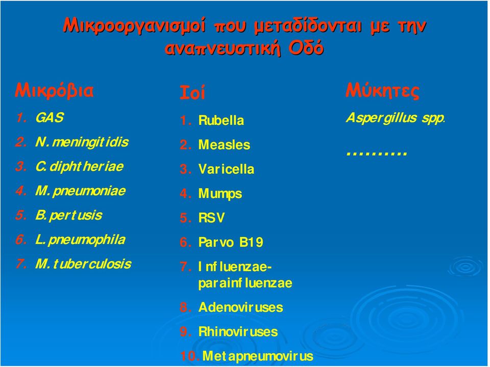 Rubella 2. Measles 3. Varicella 4. Mumps 5. RSV 6. Parvo B19 7.