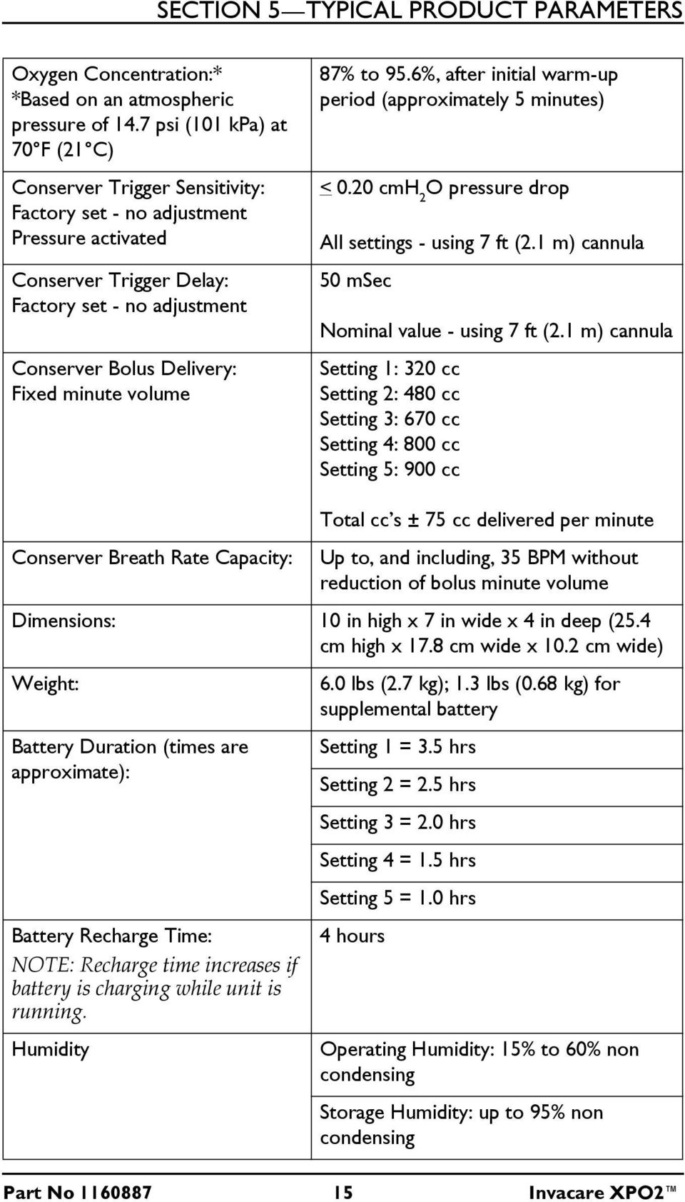 minute volume 87% to 95.6%, after initial warm-up period (approximately 5 minutes) < 0.20 cmh 2 O pressure drop All settings - using 7 ft (2.1 m) cannula 50 msec Nominal value - using 7 ft (2.