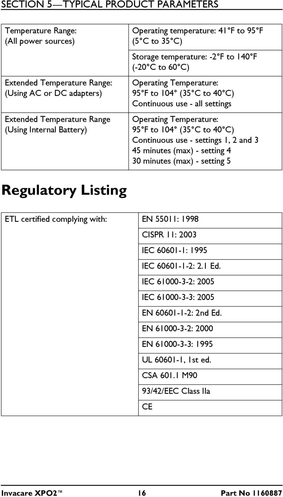 to 104 (35 C to 40 C) Continuous use - settings 1, 2 and 3 45 minutes (max) - setting 4 30 minutes (max) - setting 5 Regulatory Listing ETL certified complying with: EN 55011: 1998 CISPR 11: 2003 IEC