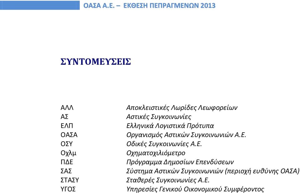 Λωρίδες Λεωφορείων Αστικές Συγκοινωνίες Ελληνικά Λογιστικά Πρότυπα Οργανισμός Αστικών Συγκοινωνιών Α.