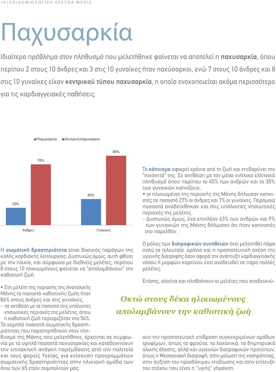 Η σωματική δραστηριότητα είναι βασικός παράγων της καλής καρδιακής λειτουργίας.