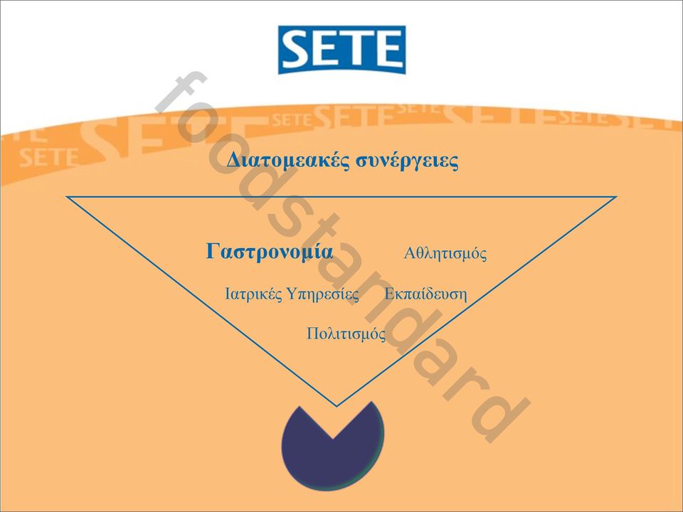 Γαστρονοµία Ιατρικές