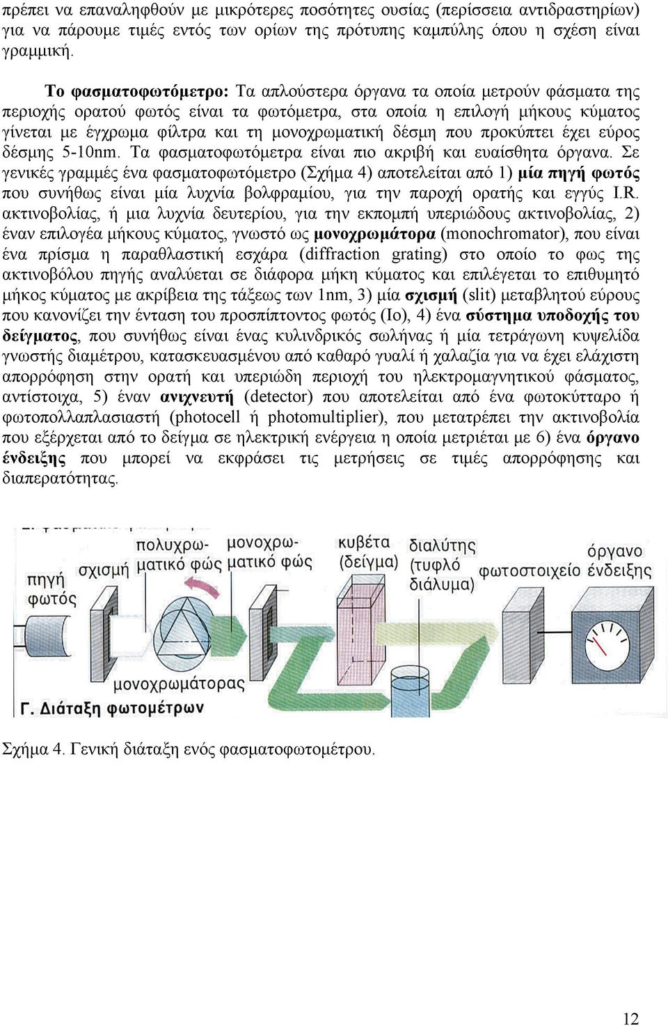 δέσµη που προκύπτει έχει εύρος δέσµης 5-10nm. Tα φασµατοφωτόµετρα είναι πιο ακριβή και ευαίσθητα όργανα.