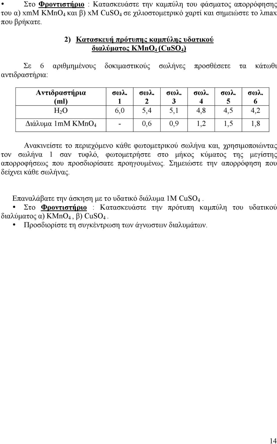 νες προσθέσετε τα κάτωθι αντιδραστήρια: Αντιδραστήρια σωλ.