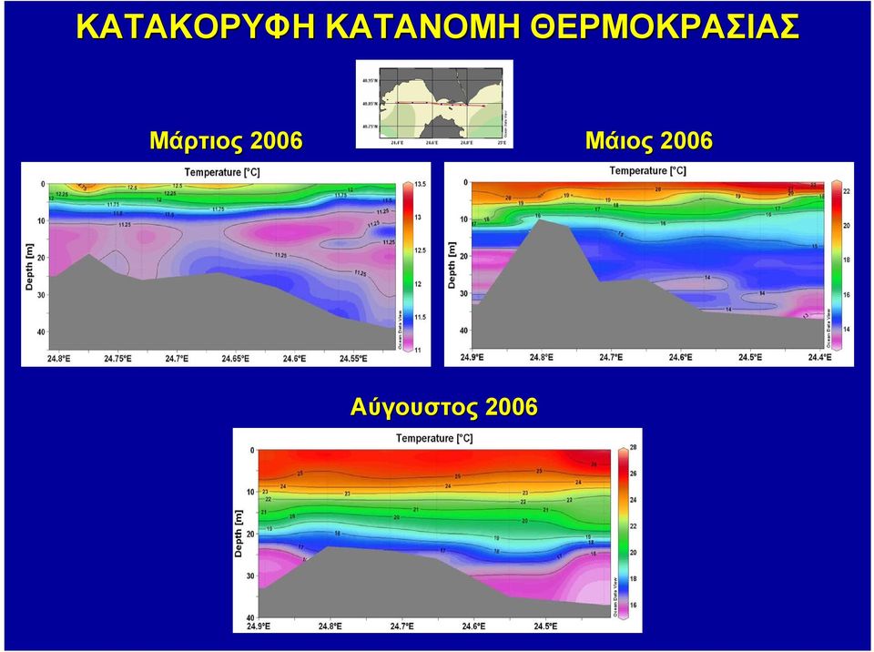 ΘΕΡΜΟΚΡΑΣΙΑΣ