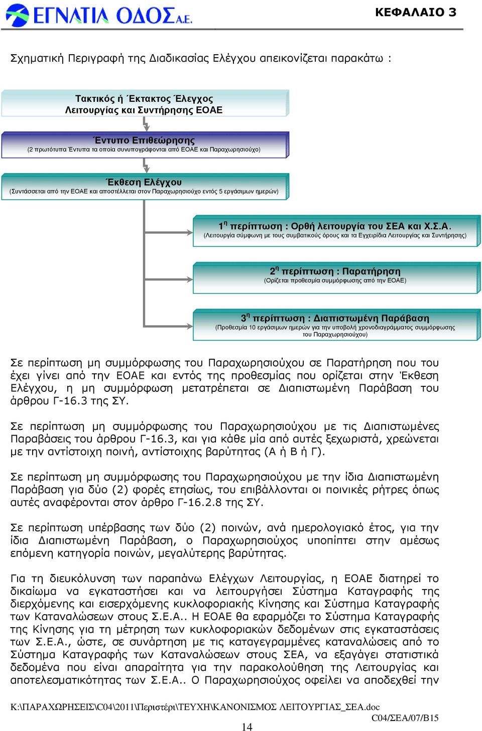 και Παραχωρησιούχο) Έκθεση Ελέγχου (Συντάσσεται από την ΕΟΑΕ