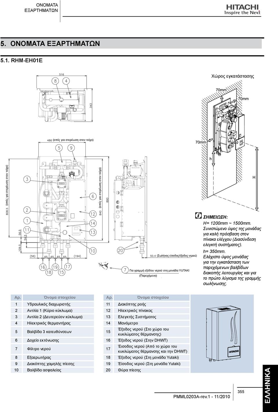 μονάδα YUTAKI H= 1200mm ~ 1500mm. Συνιστώμενο ύψος της μονάδας για καλή πρόσβαση στον πίνακα ελέγχου (Διασύνδεση ελεγκτή συστήματος). h= 350mm.