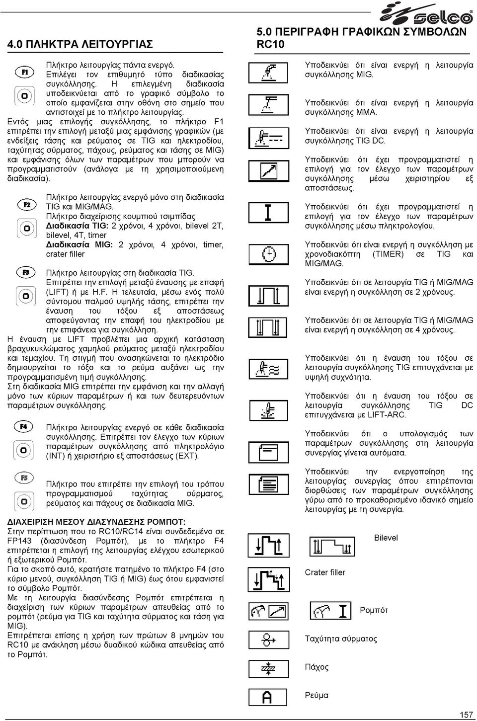 Εντός µιας επιλογής συγκόλλησης, το πλήκτρο F1 επιτρέπει την επιλογή µεταξύ µιας εµφάνισης γραφικών (µε ενδείξεις τάσης και ρεύµατος σε TIG και ηλεκτροδίου, ταχύτητας σύρµατος, πάχους, ρεύµατος και