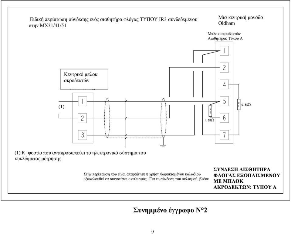 5 (1) R=φορτίο που αντιπροσωπεύει το ηλεκτρονικό σύστημα του 2 17 κυκλώματος μέτρησης 41 Στην περίπτωση που είναι απαραίτητη η