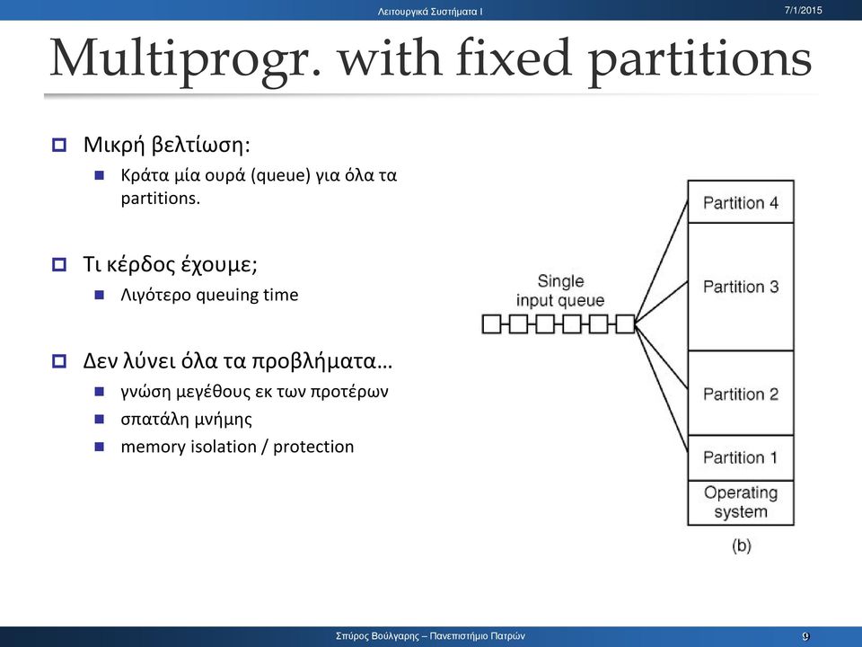 για όλα τα partitions.