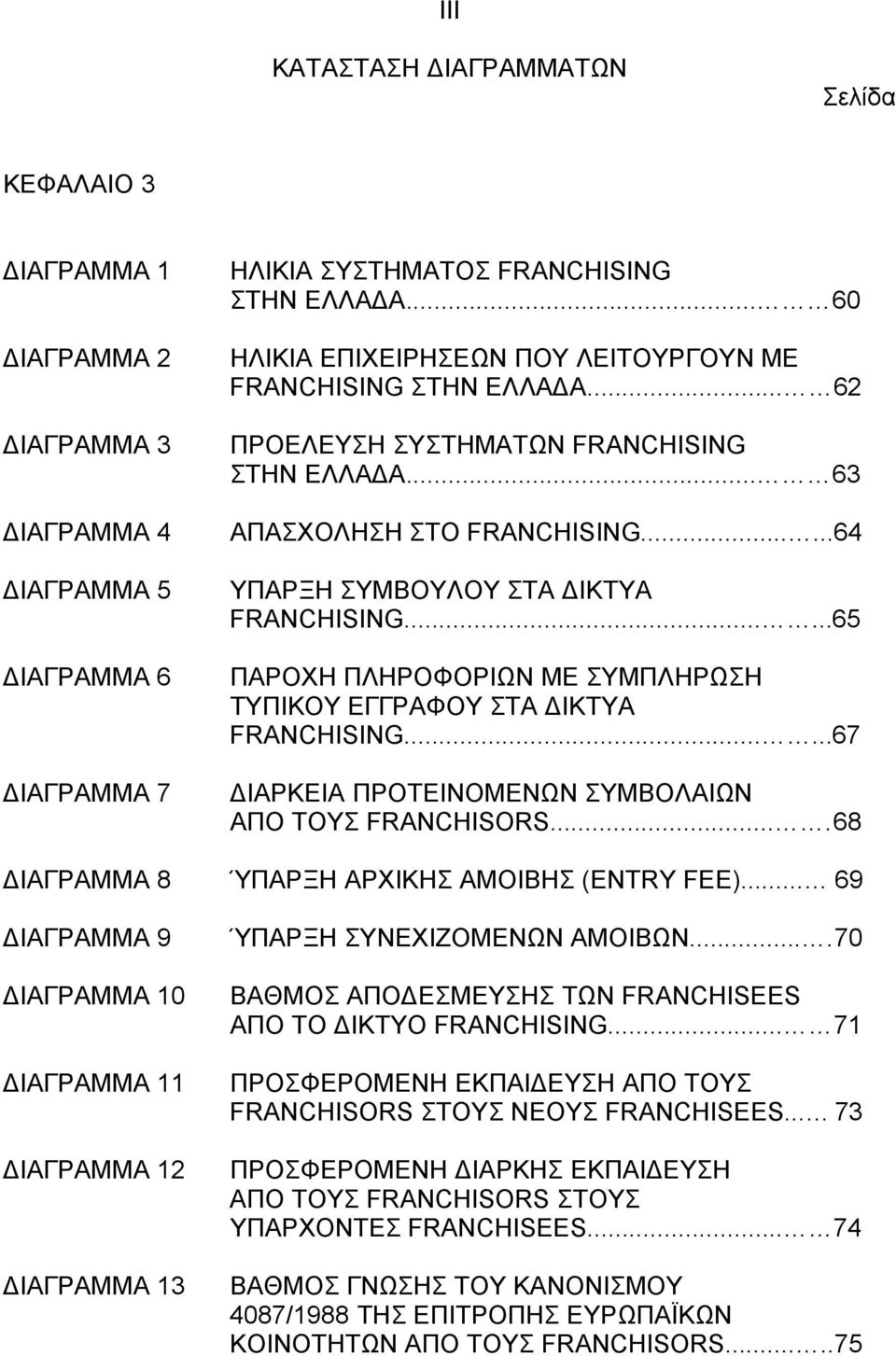 .....65 ΠΑΡΟΧΗ ΠΛΗΡΟΦΟΡΙΩΝ ΜΕ ΣΥΜΠΛΗΡΩΣΗ ΤΥΠΙΚΟΥ ΕΓΓΡΑΦΟΥ ΣΤΑ ΔΙΚΤΥΑ FRANCHISING......67 ΔΙΑΡΚΕΙΑ ΠΡΟΤΕΙΝΟΜΕΝΩΝ ΣΥΜΒΟΛΑΙΩΝ ΑΠΟ ΤΟΥΣ FRANCHISORS.... 68 ΔΙΑΓΡΑΜΜΑ 8 ΎΠΑΡΞΗ ΑΡΧΙΚΗΣ ΑΜΟΙΒΗΣ (ENTRY FEE).