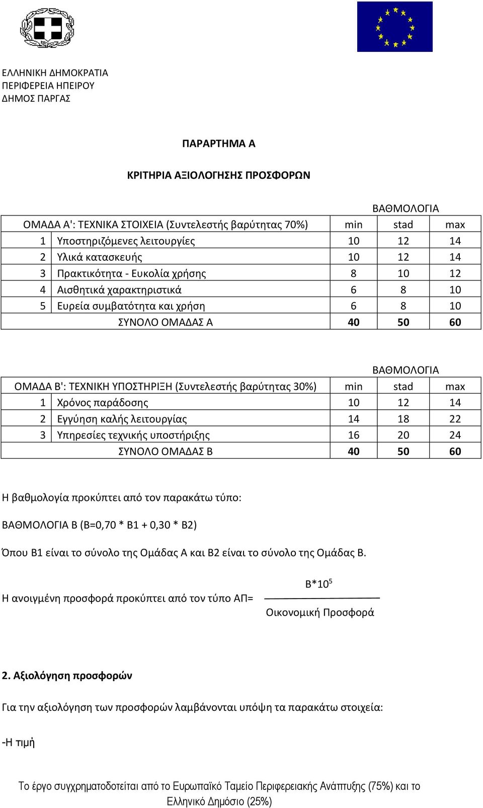 30%) min stad max 1 Χρόνος παράδοσης 10 12 14 2 Εγγύηση καλής λειτουργίας 14 18 22 3 Υπηρεσίες τεχνικής υποστήριξης 16 20 24 ΣΥΝΟΛΟ ΟΜΑΔΑΣ Β 40 50 60 Η βαθμολογία προκύπτει από τον παρακάτω τύπο: