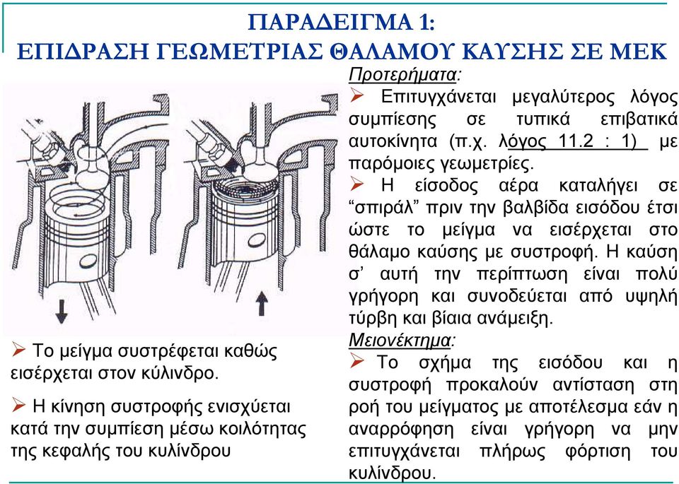 2 : 1) µε παρόµοιες γεωµετρίες. Η είσοδος αέρα καταλήγει σε σπιράλ πριν την βαλβίδα εισόδου έτσι ώστε το µείγµα να εισέρχεται στο θάλαµο καύσης µε συστροφή.