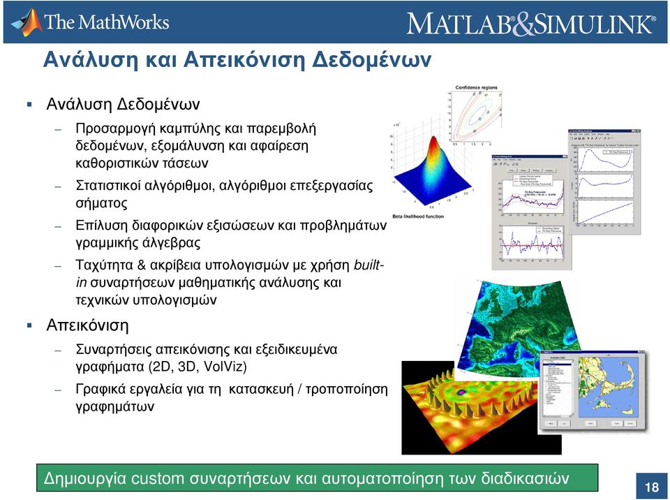 υπολογισµών µε χρήση builtin συναρτήσεων µαθηµατικής ανάλυσης και τεχνικών υπολογισµών Απεικόνιση Συναρτήσεις απεικόνισης και εξειδικευµένα