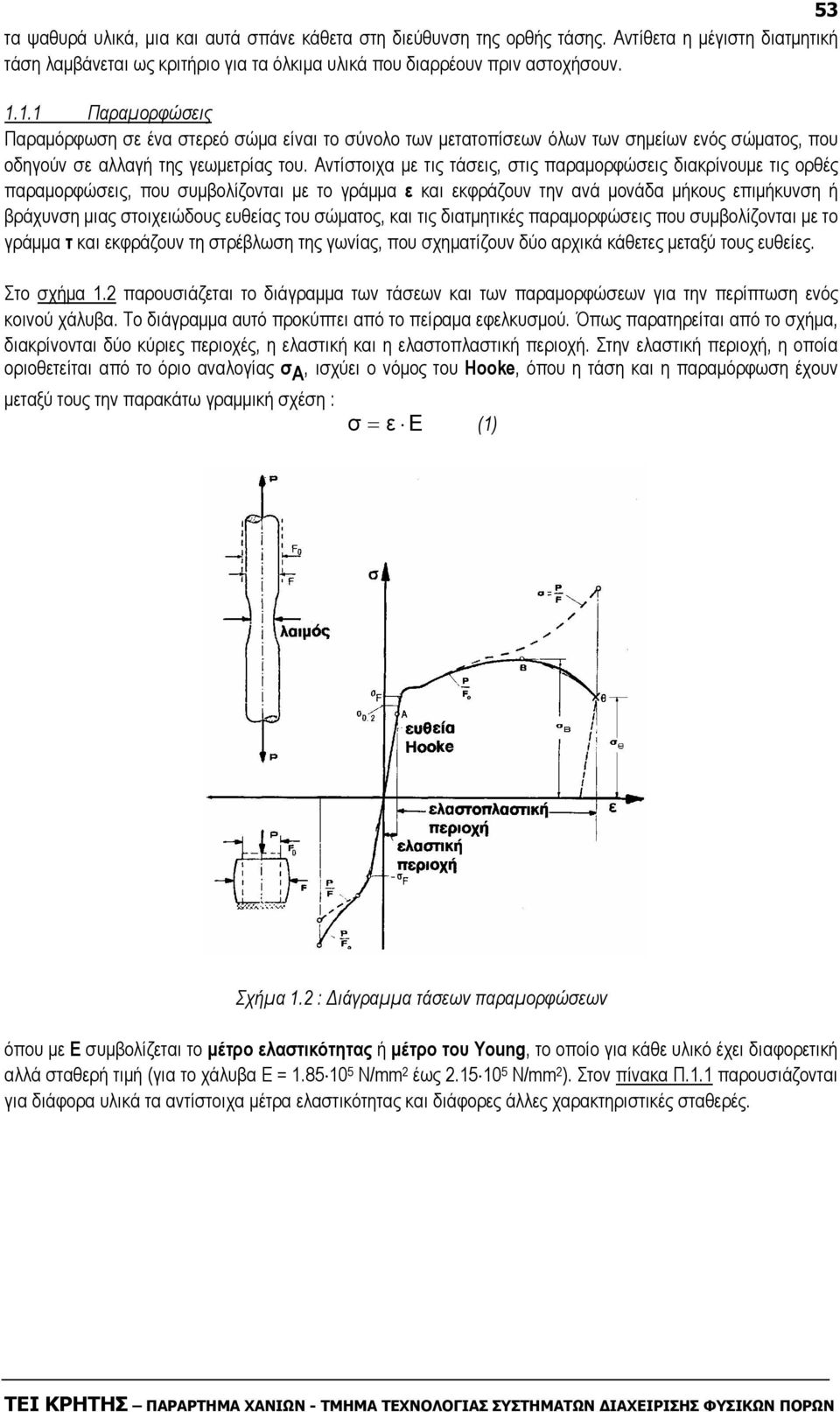 Αντίστοιχα µε τις τάσεις, στις παραµορφώσεις διακρίνουµε τις ορθές παραµορφώσεις, που συµβολίζονται µε το γράµµα ε και εκφράζουν την ανά µονάδα µήκους επιµήκυνση ή βράχυνση µιας στοιχειώδους ευθείας