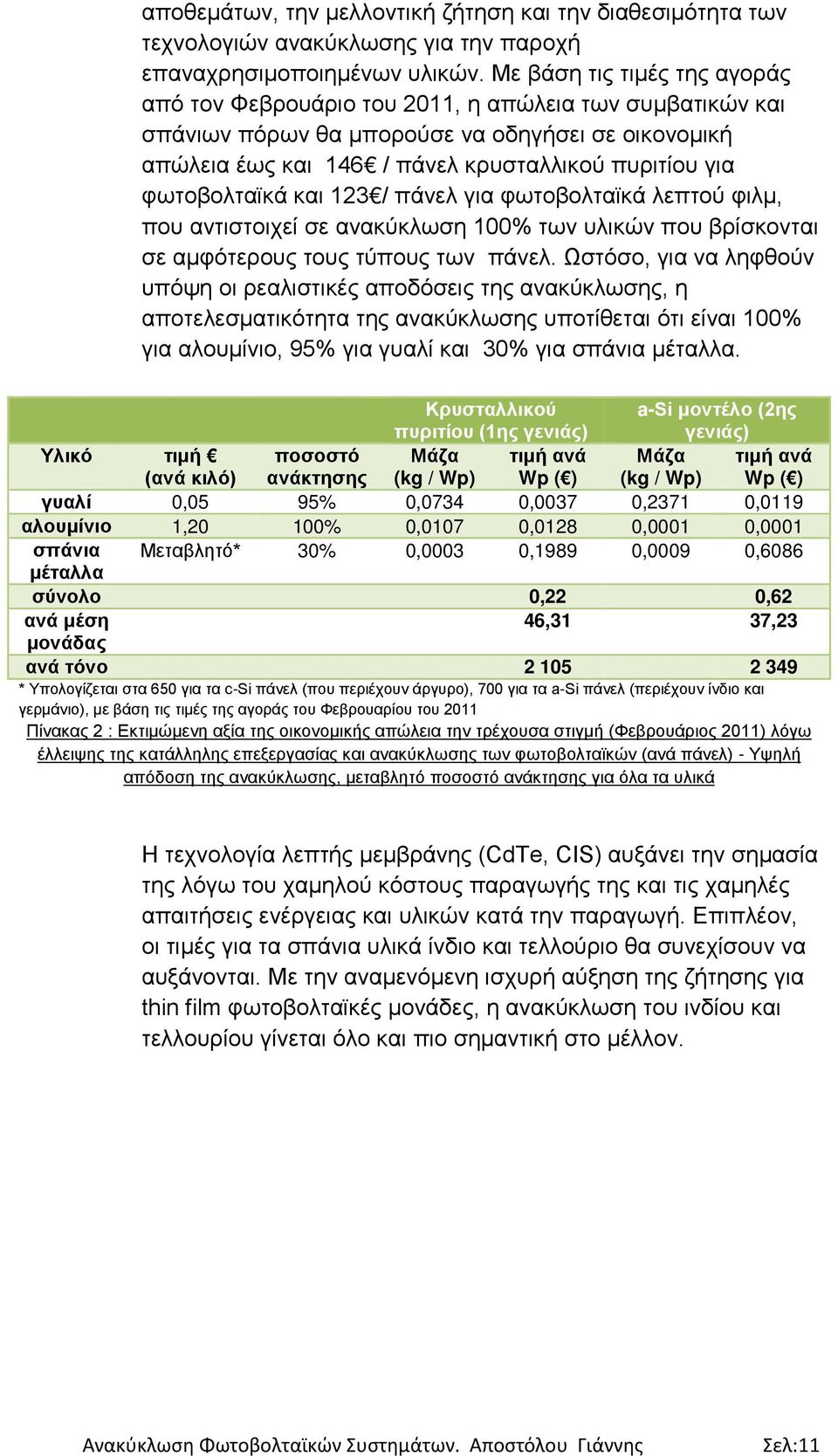 φωτοβολταϊκά και 123 / πάνελ για φωτοβολταϊκά λεπτού φιλμ, που αντιστοιχεί σε ανακύκλωση 100% των υλικών που βρίσκονται σε αμφότερους τους τύπους των πάνελ.