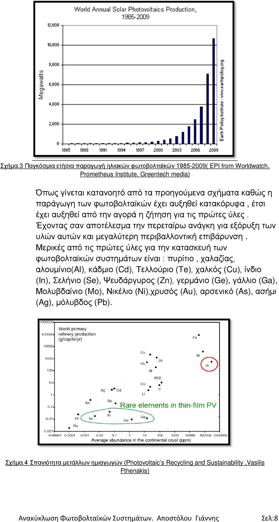 φωτοβολταϊκών έχει αυξηθεί κατακόρυφα, έτσι έχει αυξηθεί από την αγορά η ζήτηση για τις πρώτες ύλες.