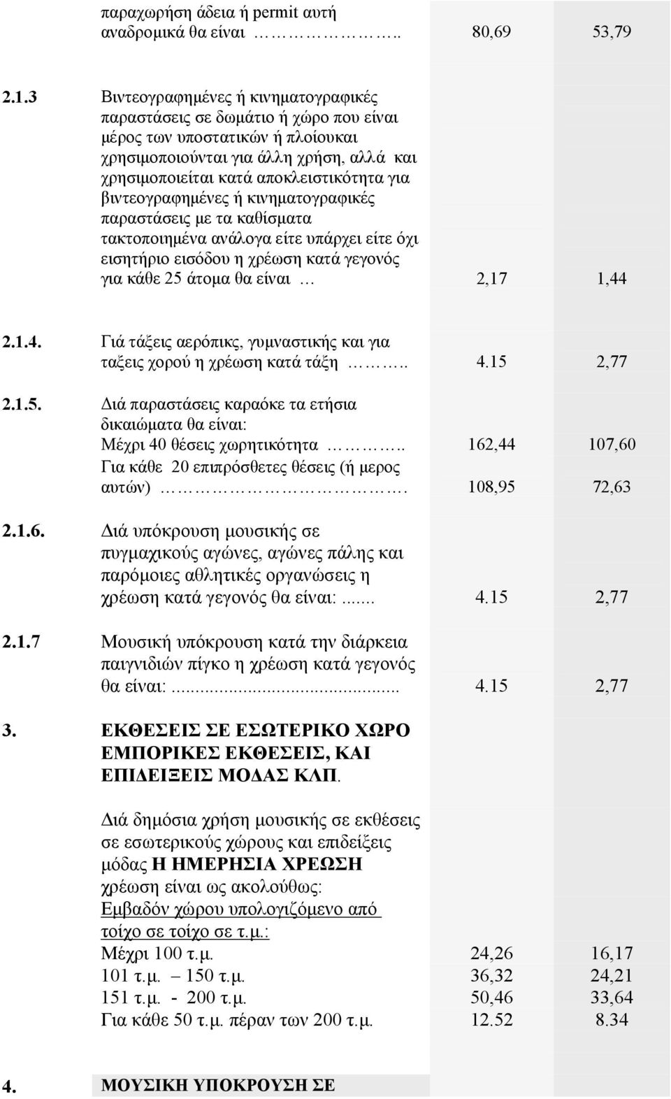 βιντεογραφημένες ή κινηματογραφικές παραστάσεις με τα καθίσματα τακτοποιημένα ανάλογα είτε υπάρχει είτε όχι εισητήριο εισόδου η χρέωση κατά γεγονός για κάθε 25 άτομα θα είναι 2,17 1,44