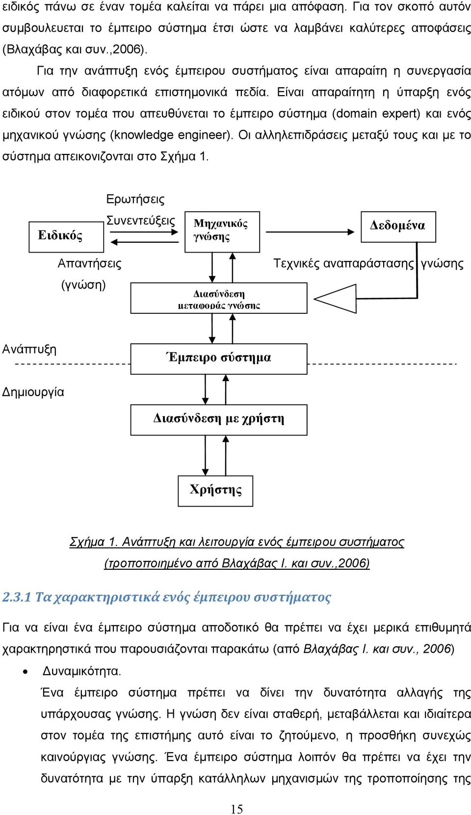 Είναι απαραίτητη η ύπαρξη ενός ειδικού στον τομέα που απευθύνεται το έμπειρο σύστημα (domain expert) και ενός μηχανικού γνώσης (knowledge engineer).