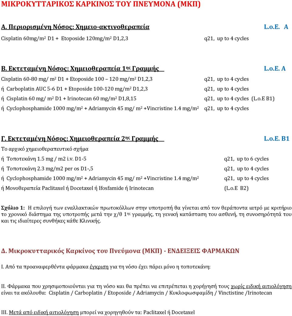 Α Cisplatin 60 80 mg/ m 2 D1 + Etoposide 100 120 mg/m 2 D1,2,3, up to 4 cycles ή Carboplatin AUC 5 6 D1 + Etoposide 100 120 mg/m 2 D1,2,3, up to 4 cycles ή Cisplatin 60 mg/ m 2 D1 + Irinotecan 60