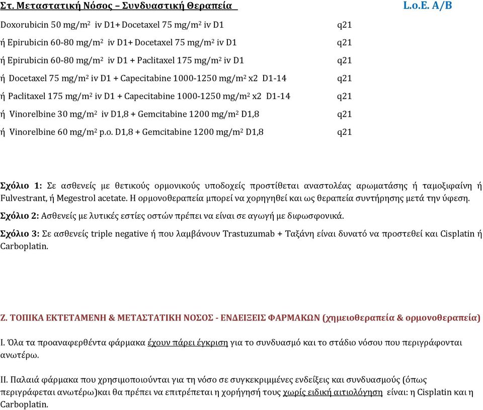 2 iv D1 + Capecitabine 1000 1250 mg/m 2 x2 D1 14 ή Paclitaxel 175 mg/m 2 iv D1 + Capecitabine 1000 1250 mg/m 2 x2 D1 14 ή Vinorelbine 30 mg/m 2 iv D1,8 + Gemcitabine 1200 mg/m 2 D1,8 ή Vinorelbine 60