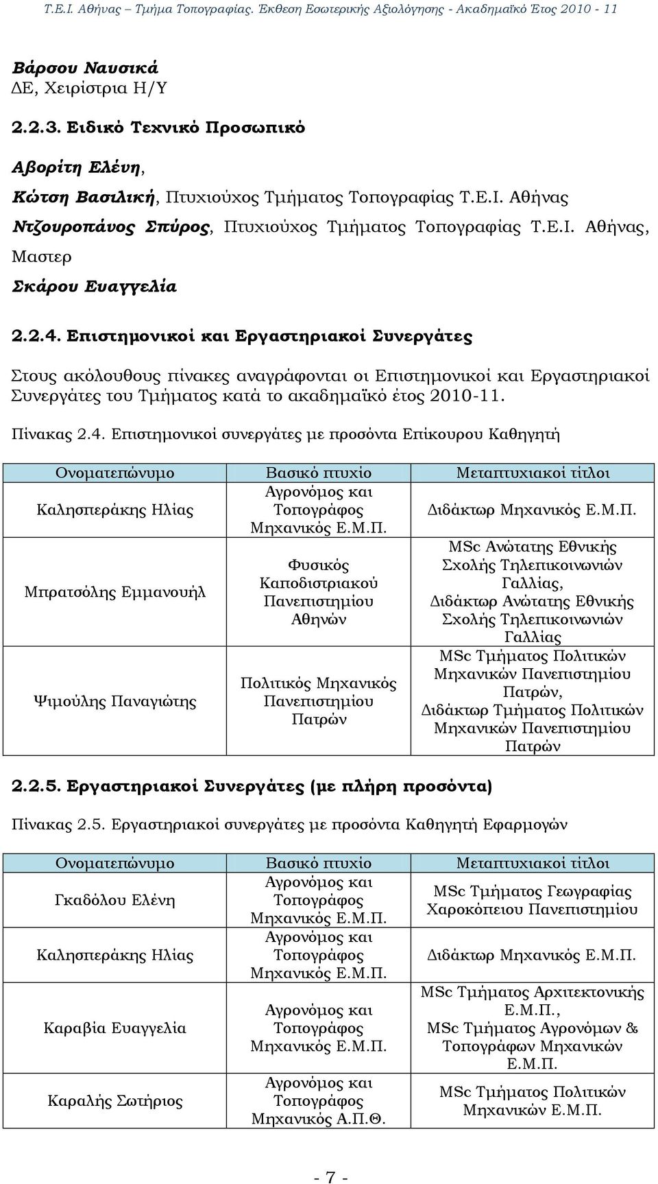 Μ.Π. Διδάκτωρ Μηχανικός Ε.Μ.Π. Μπρατσόλης Εμμανουήλ Χιμούλης Παναγιώτης Υυσικός Καποδιστριακού Πανεπιστημίου Αθηνών Πολιτικός Μηχανικός Πανεπιστημίου Πατρών 2.2.5.