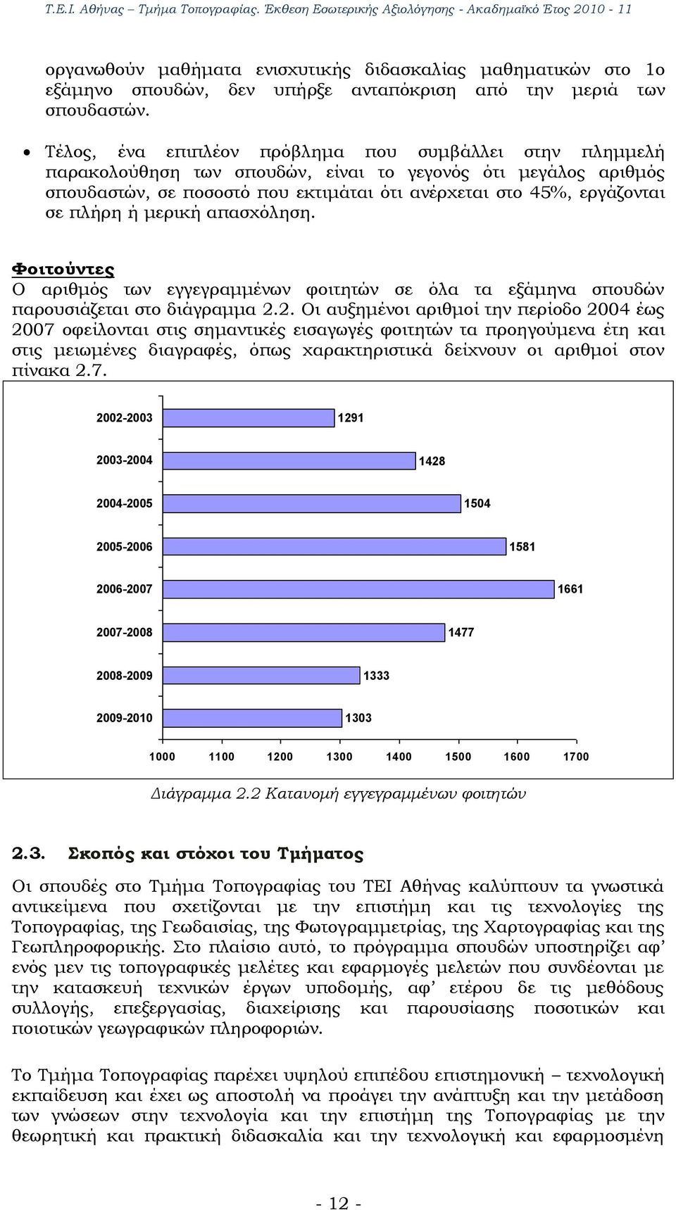 πλήρη ή μερική απασχόληση. Υοιτούντες Ο αριθμός των εγγεγραμμένων φοιτητών σε όλα τα εξάμηνα σπουδών παρουσιάζεται στο διάγραμμα 2.