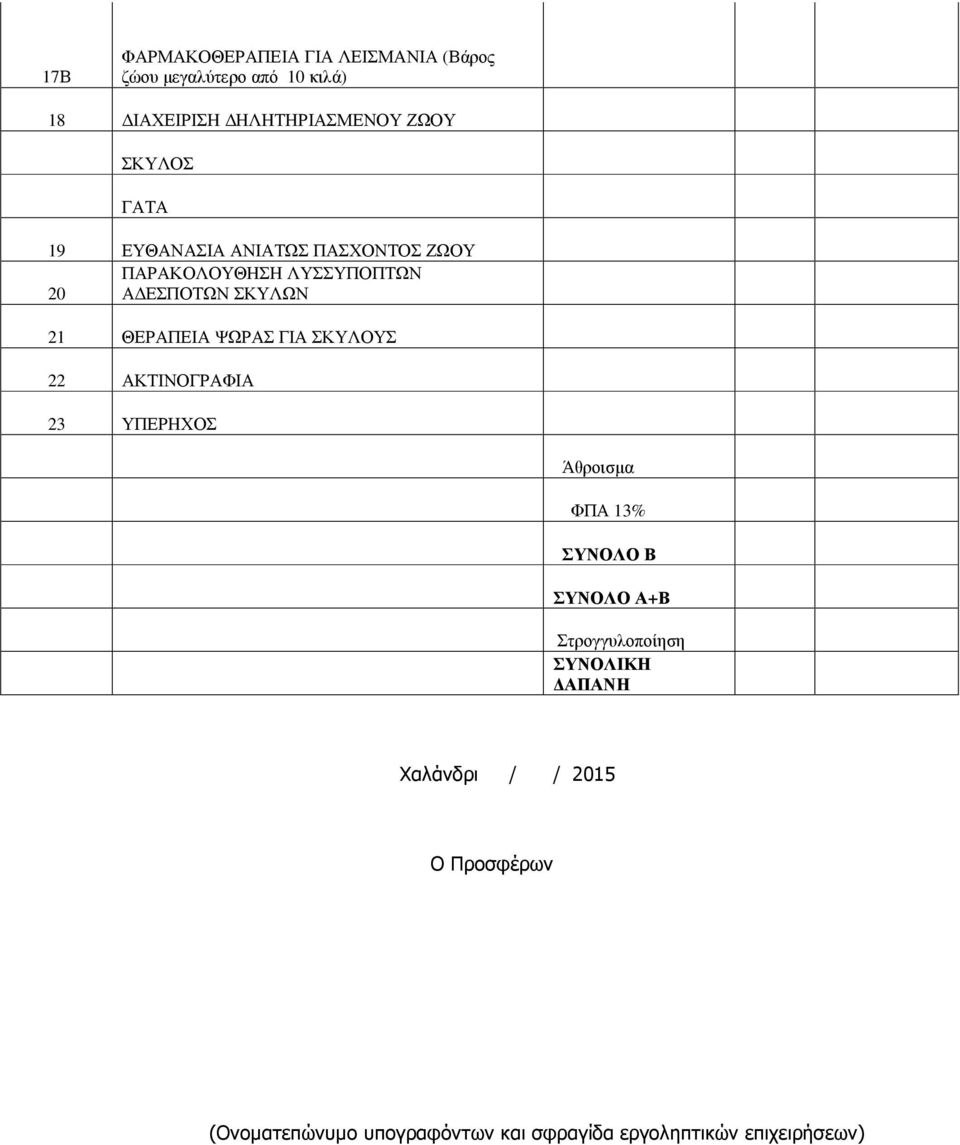 ΨΩΡΑΣ ΓΙΑ ΣΚΥΛΟΥΣ 22 ΑΚΤΙΝΟΓΡΑΦΙΑ 23 ΥΠΕΡΗΧΟΣ Άθροισμα ΦΠΑ 13% ΣΥΝΟΛΟ Β ΣΥΝΟΛΟ Α+Β Στρογγυλοποίηση