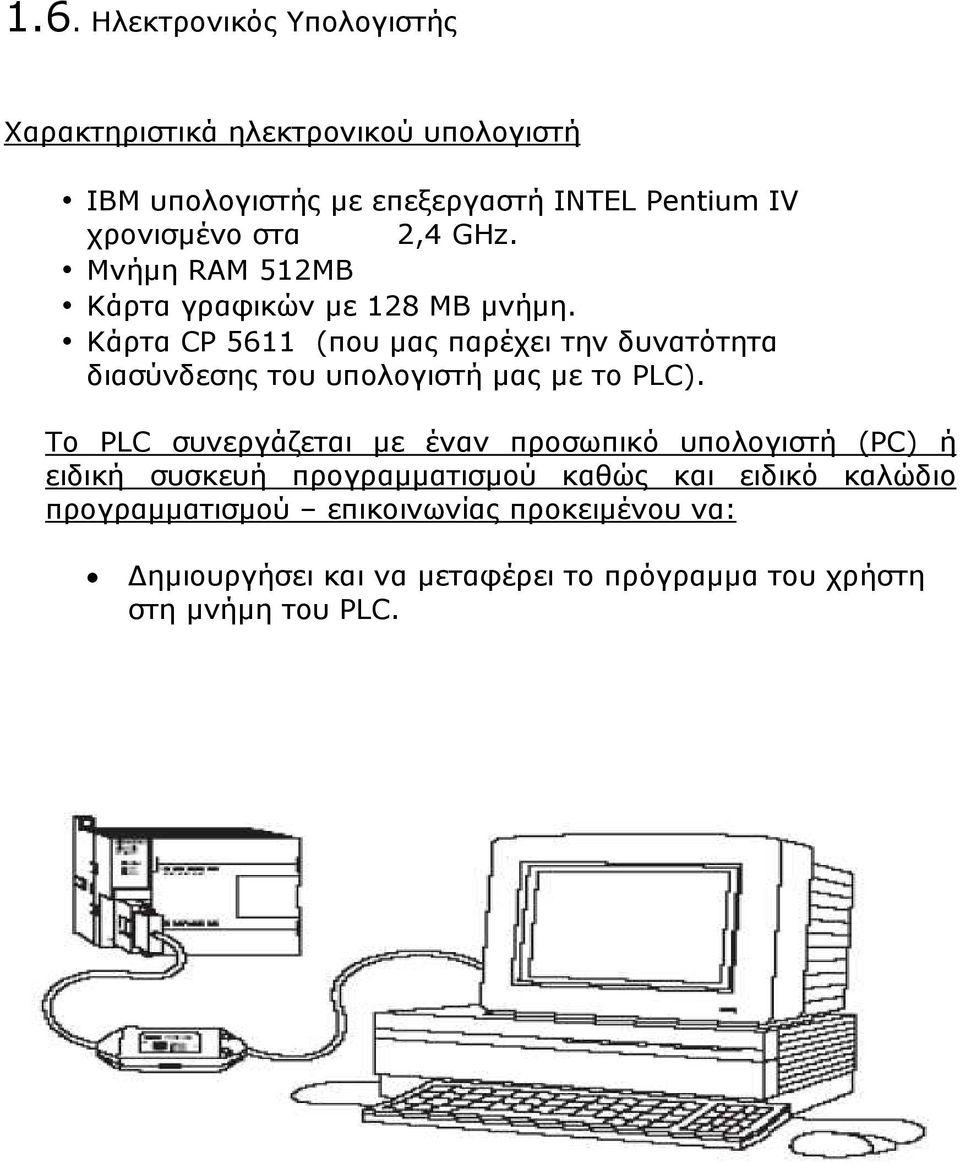 Κάρτα CP 5611 (που µας παρέχει την δυνατότητα διασύνδεσης του υπολογιστή µας µε το PLC).