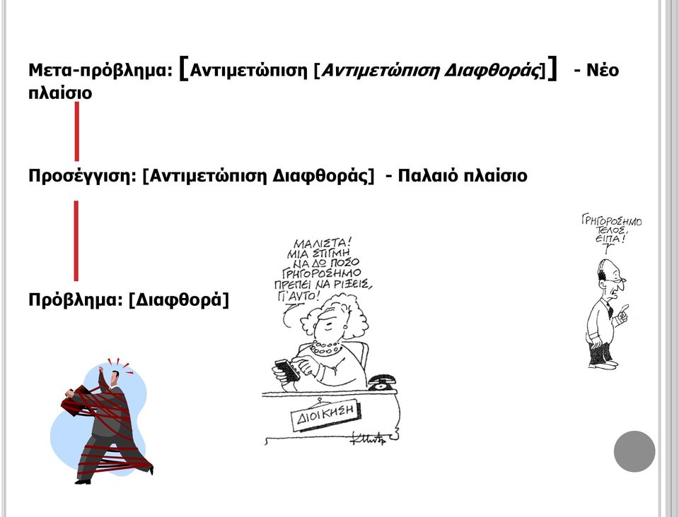 πλαίσιο Προσέγγιση: [Αντιμετώπιση