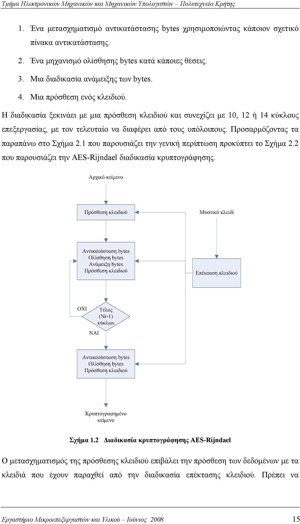 Προσαρμόζοντας τα παραπάνω στο Σχήμα 2.1 που παρουσιάζει την γενική περίπτωση προκύπτει το Σχήμα 2.2 που παρουσιάζει την AES-Rijndael διαδικασία κρυπτογράφησης. Σχήμα 1.