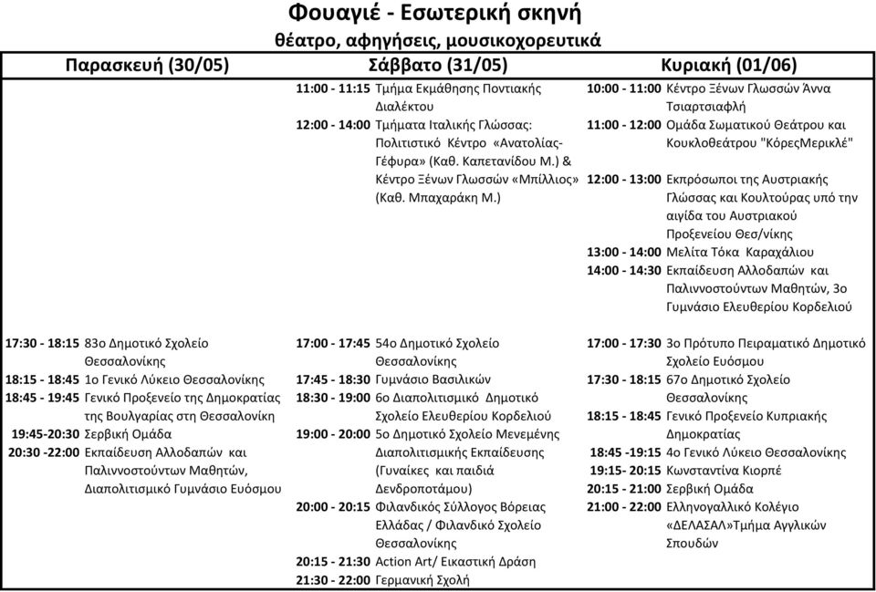 ) & Κέντρο Ξένων Γλωσσών «Μπίλλιος» 12:00-13:00 Εκπρόσωποι της Αυστριακής (Καθ. Μπαχαράκη Μ.