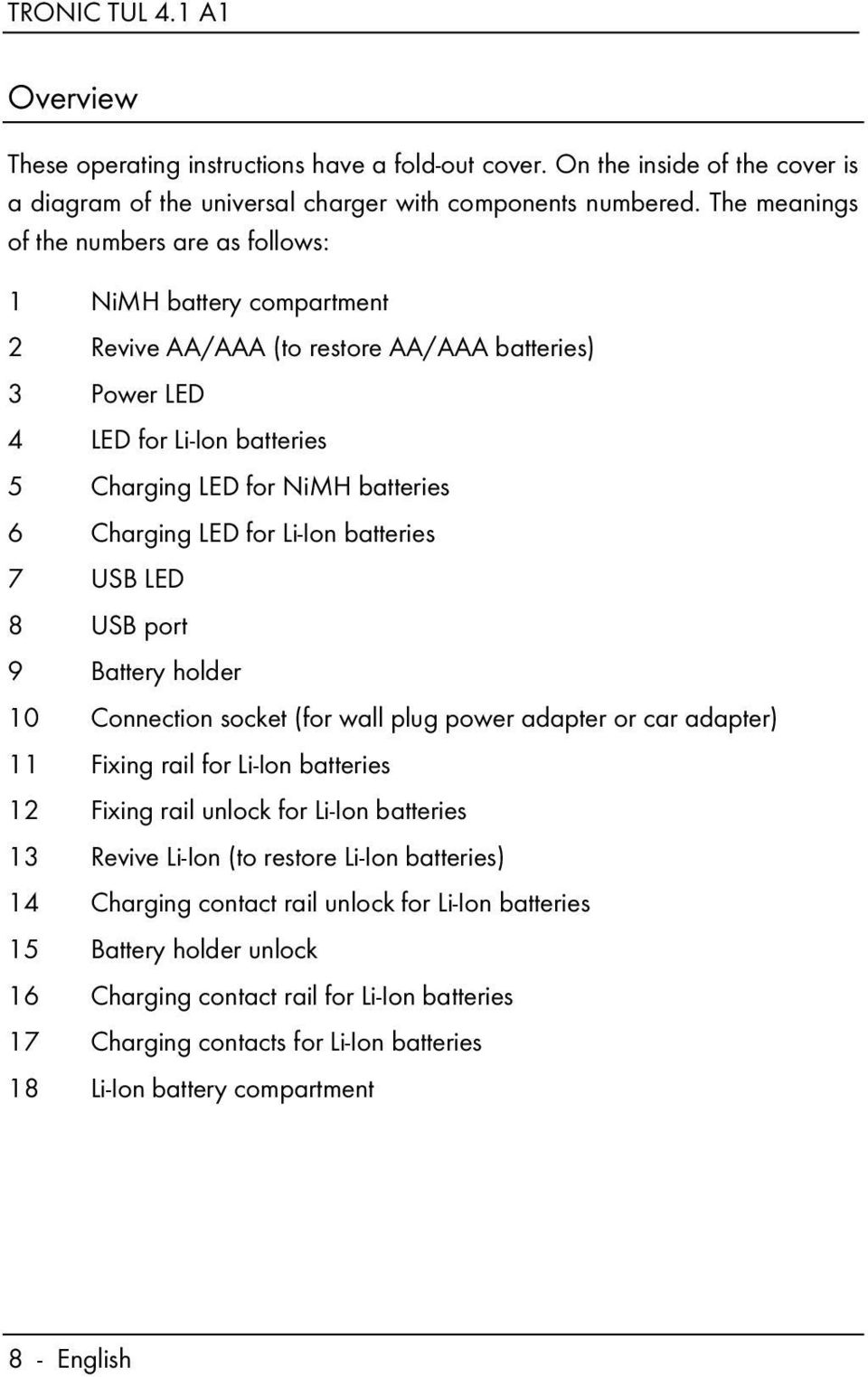 Charging LED for Li-Ion batteries 7 USB LED 8 USB port 9 Battery holder 10 Connection socket (for wall plug power adapter or car adapter) 11 Fixing rail for Li-Ion batteries 12 Fixing rail unlock for