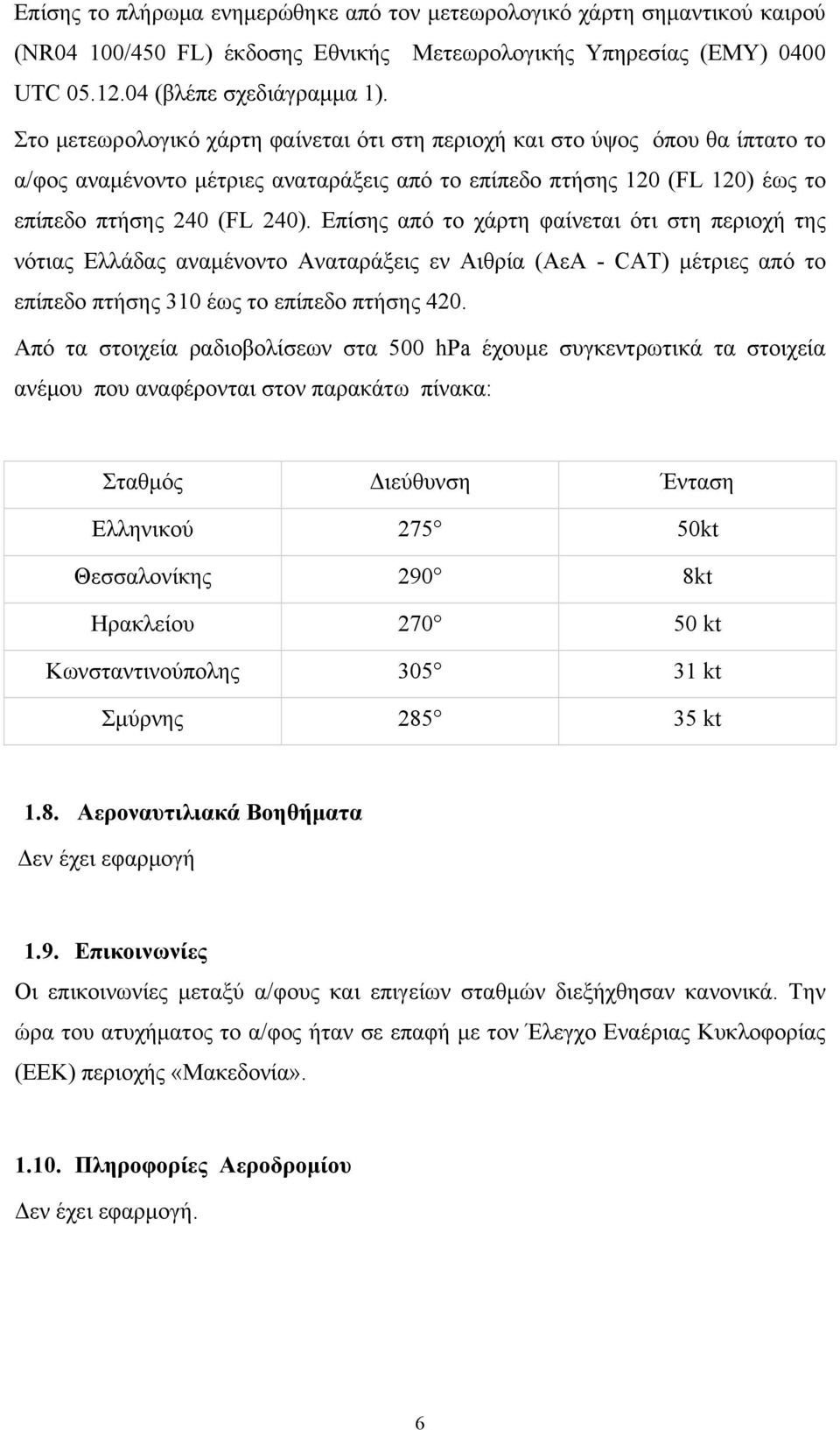 Επίσης από το χάρτη φαίνεται ότι στη περιοχή της νότιας Ελλάδας αναμένοντο Αναταράξεις εν Αιθρία (ΑεΑ - CAT) μέτριες από το επίπεδο πτήσης 310 έως το επίπεδο πτήσης 420.