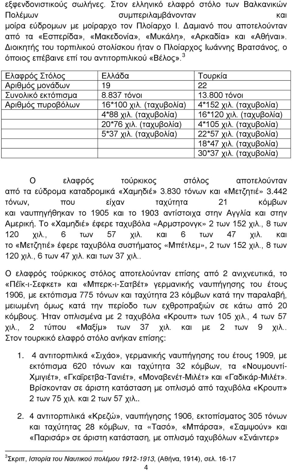 Διοικητής του τορπιλικού στολίσκου ήταν ο Πλοίαρχος Ιωάννης Βρατσάνος, ο όποιος επέβαινε επί του αντιτορπιλικού «Βέλος». 3 Ελαφρός Στόλος Ελλάδα Τουρκία Αριθμός μονάδων 19 22 Συνολικό εκτόπισμα 8.