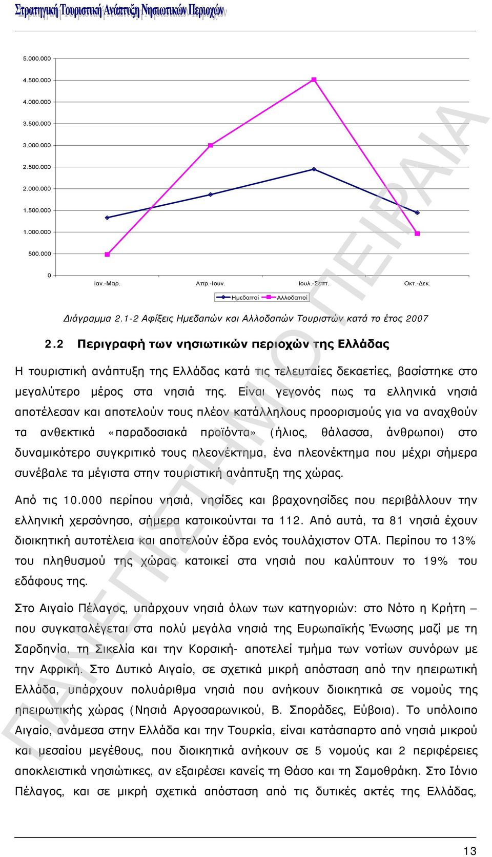 Είναι γεγονός πως τα ελληνικά νησιά αποτέλεσαν και αποτελούν τους πλέον κατάλληλους προορισμούς για να αναχθούν τα ανθεκτικά «παραδοσιακά προϊόντα» (ήλιος, θάλασσα, άνθρωποι) στο δυναμικότερο