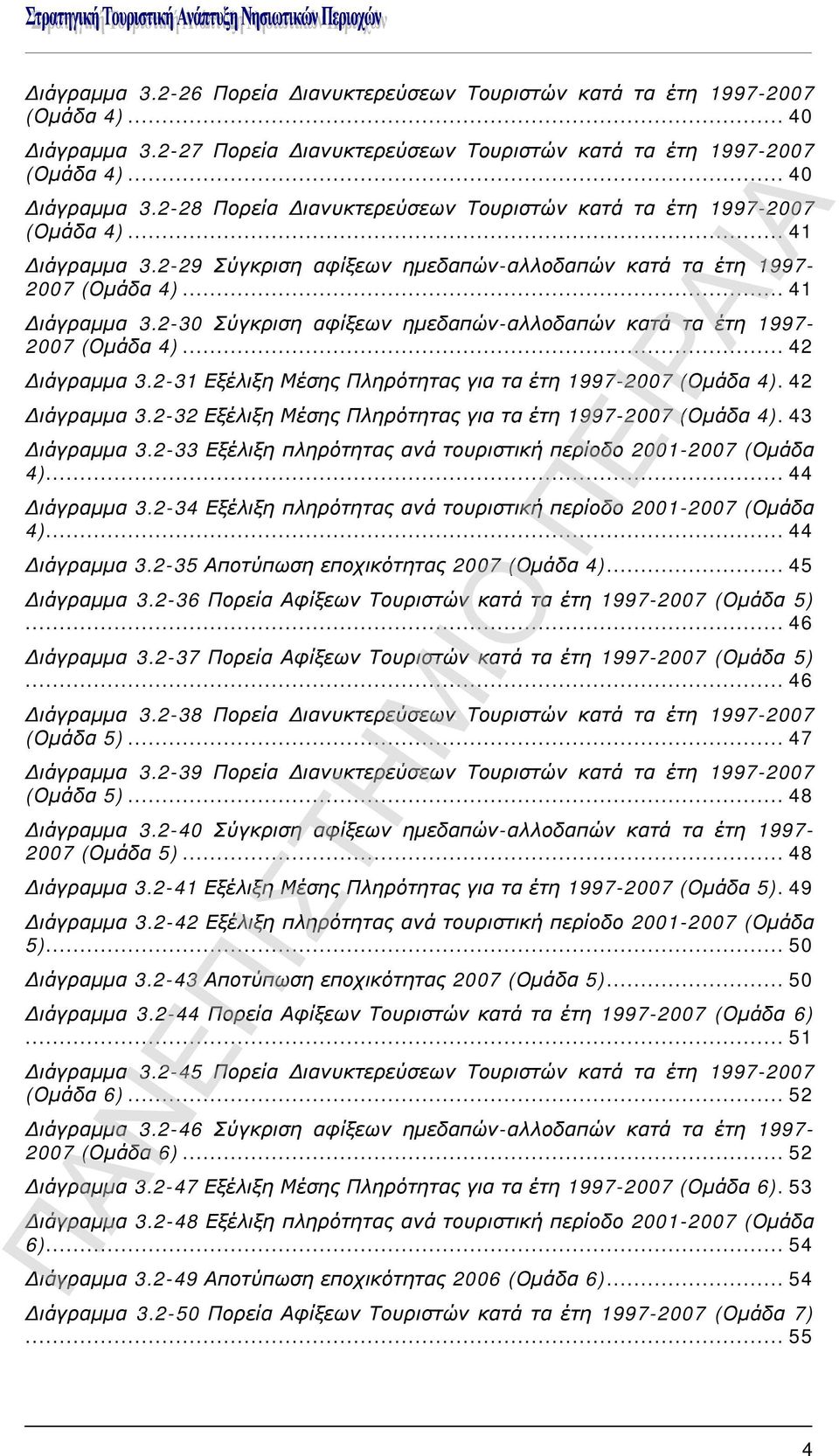 2-31 Εξέλιξη Μέσης Πληρότητας για τα έτη 1997-27 (Ομάδα 4). 42 Διάγραμμα 3.2-32 Εξέλιξη Μέσης Πληρότητας για τα έτη 1997-27 (Ομάδα 4). 43 Διάγραμμα 3.