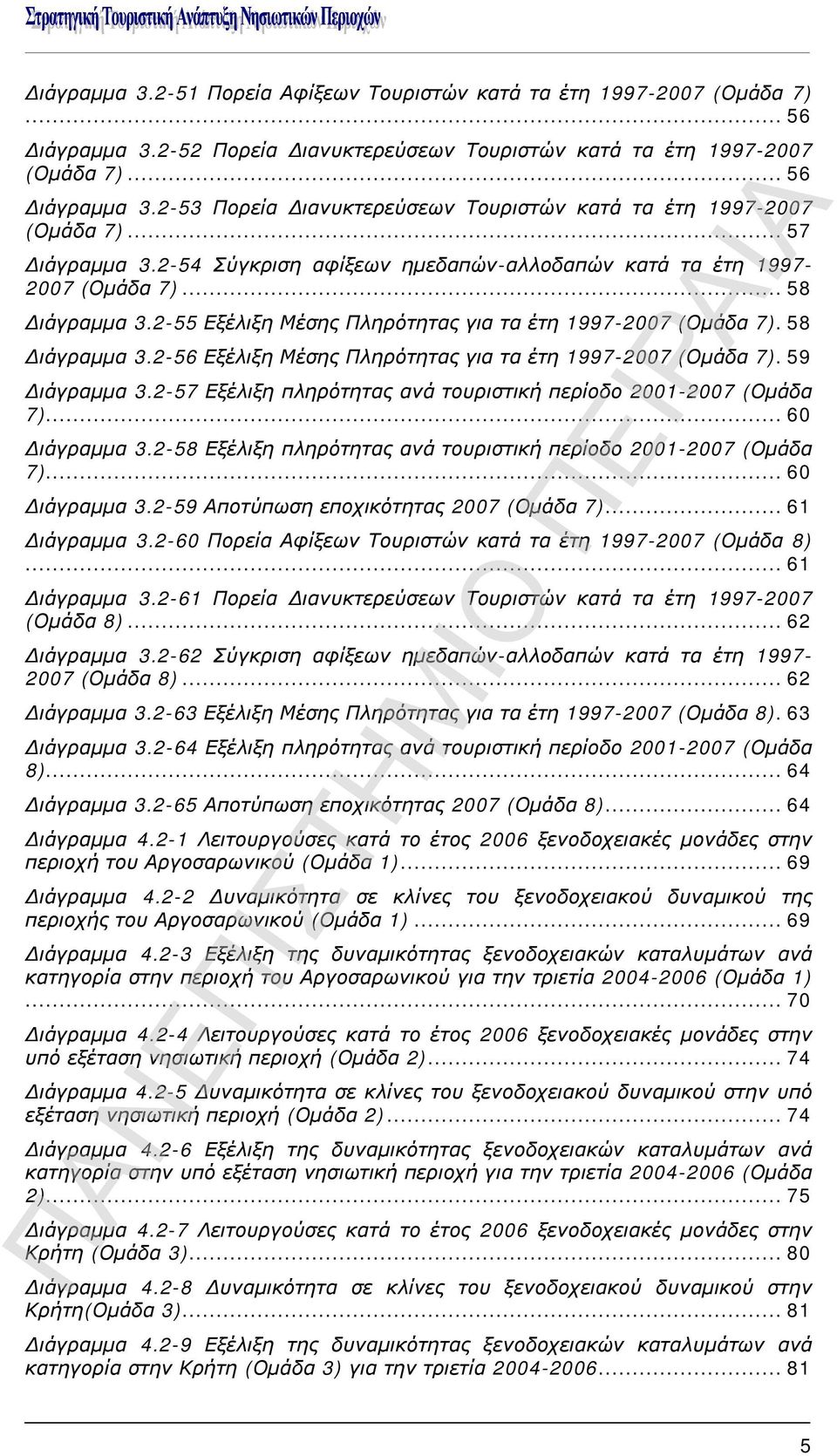 59 Διάγραμμα 3.2-57 Εξέλιξη πληρότητας ανά τουριστική περίοδο 21-27 (Ομάδα 7)... 6 Διάγραμμα 3.2-58 Εξέλιξη πληρότητας ανά τουριστική περίοδο 21-27 (Ομάδα 7)... 6 Διάγραμμα 3.2-59 Αποτύπωση εποχικότητας 27 (Ομάδα 7).