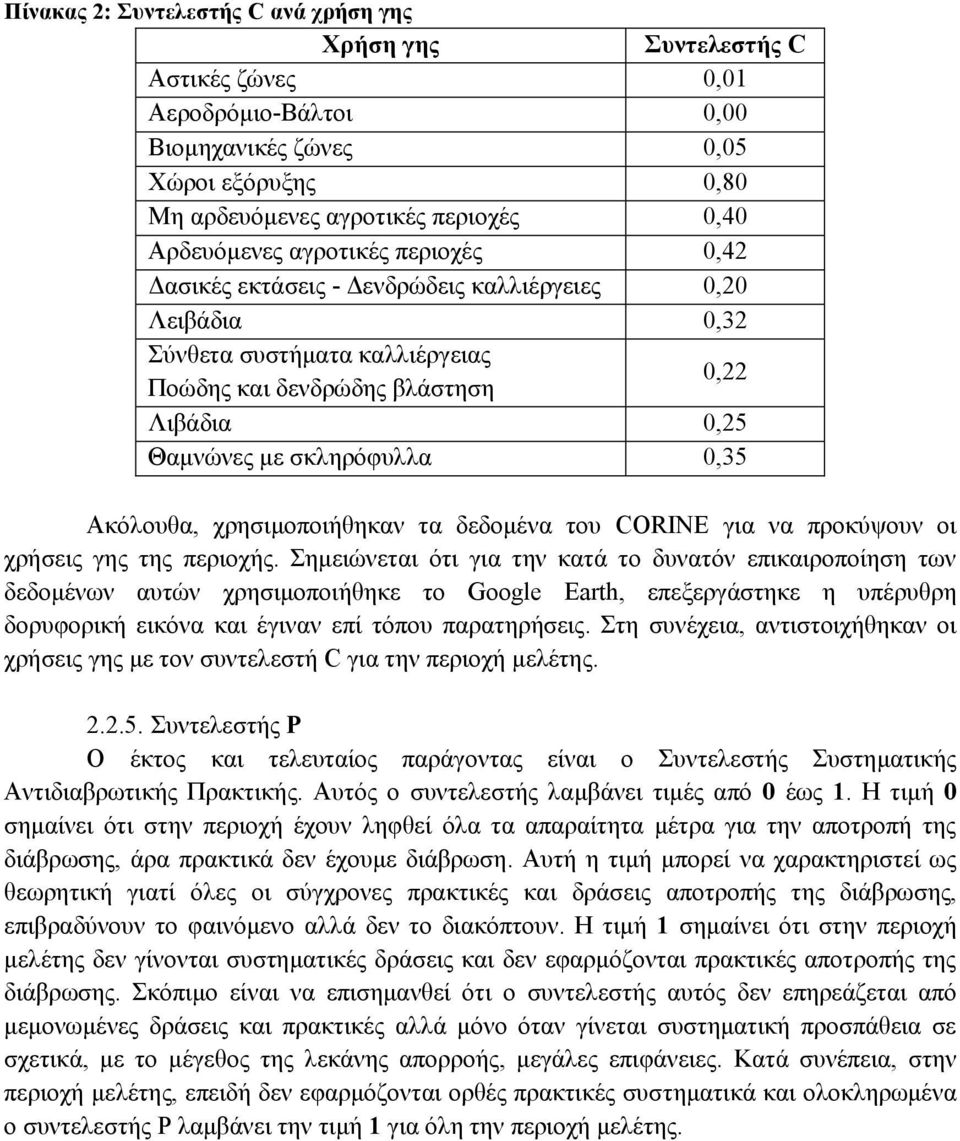 Ακόλουθα, χρησιμοποιήθηκαν τα δεδομένα του CORINE για να προκύψουν οι χρήσεις γης της περιοχής.