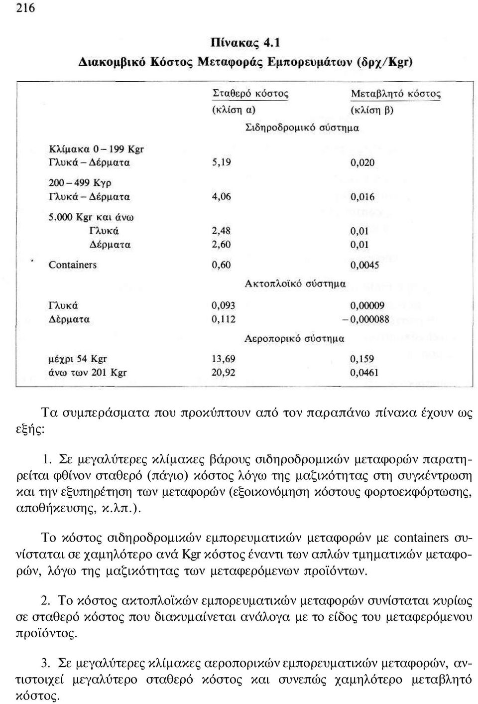 φορτοεκφόρτωσης, αποθήκευσης, κ.λπ.).