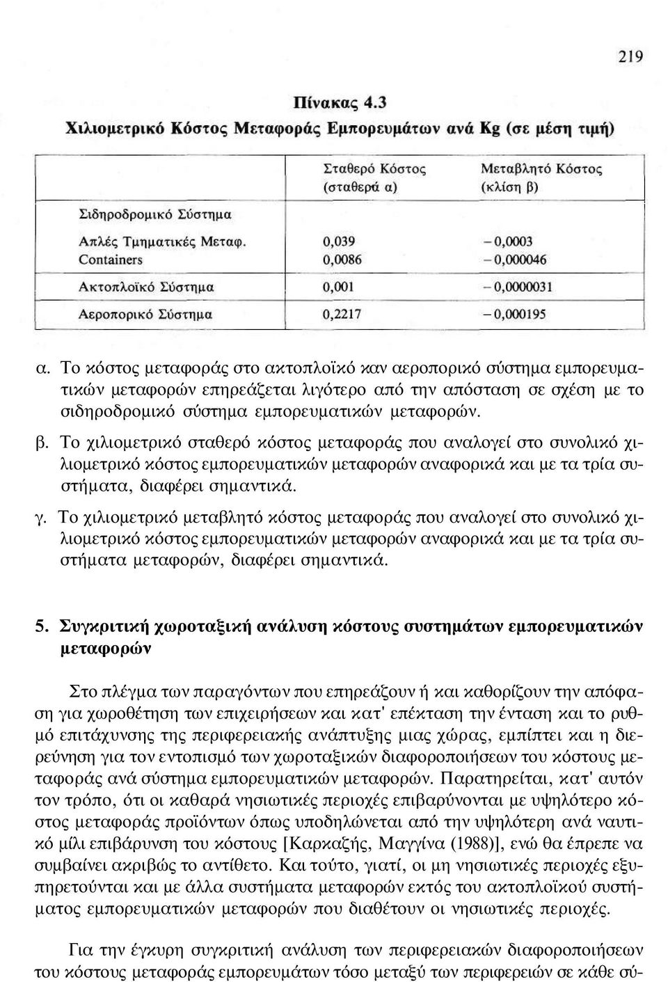 Το χιλιομετρικό μεταβλητό κόστος μεταφοράς που αναλογεί στο συνολικό χιλιομετρικό κόστος εμπορευματικών μεταφορών αναφορικά και με τα τρία συστήματα μεταφορών, διαφέρει σημαντικά. 5.